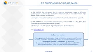 © Club Urba-EA 42
LES ÉDITIONS DU CLUB URBA-EA
Le Club URBA-EA, Club « Urbanisme des SI – Enterprise Architecture », traite les différentes
questions posées par l’urbanisation des Systèmes d’Information (SI), ou selon la terminologie anglo-
saxonne, par « l’Enterprise Architecture ».
Le champ des préoccupations va des processus métiers à l’architecture des systèmes applicatifs.
Le Club URBA-EA est une association inter entreprises, créée en 2000 par : AXA, FNAC, SUEZ
ENVIRONNEMENT Lyonnaise des Eaux, ORESYS, RATP.
Le Club compte aujourd’hui près de 70 grandes entreprises et administrations.
Site : www.urba-ea.org
Le Club a pour vocation :
d’échanger entre professionnels en charge de l’évolution des systèmes d’information:
urbanistes, architectes, responsables des études, responsables de maîtrise d’ouvrage…
de capitaliser les retours d’expérience et les savoir-faire,
de promouvoir ces démarches auprès des entreprises (Directeurs de S.I., Maîtres
d’ouvrage, Management, …) ainsi qu’auprès de l’enseignement supérieur.
 