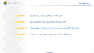 © Club Urba-EA 7
SOMMAIRE
I. SUJET DE LA RELATION EA - MÉTIER
II. COMPOSANTS DE LA DIMENSION MÉTIER
III. CONTEXTE ET DÉMARCHE DE LA RELATION EA - MÉTIER
IV. OUTILS DE MODÉLISATION DE LA VUE MÉTIER
CHAPITRE
CHAPITRE
CHAPITRE
CHAPITRE
 