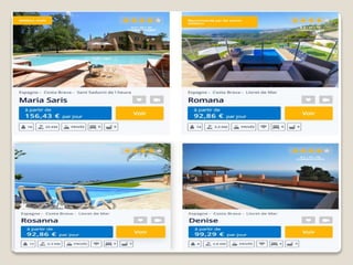 location vacances espagne