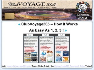 « ClubVoyage365 – How It Works
                         As Easy As 1, 2, 3 ! »




Join www.clubvoyage365.com Today ! Like & Join the ClubVoyage365 Facebook Tribe Today!
 