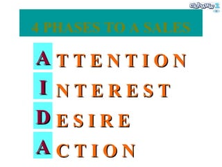 4 PHASES TO A SALES T T E N T I O N N T E R E S T E S I R E C T I O N A I   D A 