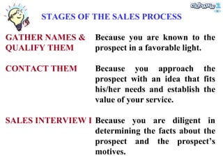 STAGES OF THE SALES PROCESS GATHER NAMES & QUALIFY THEM CONTACT THEM SALES INTERVIEW I Because you are known to the prospect in a favorable light. Because you approach the prospect with an idea that fits his/her needs and establish the value of your service. Because you are diligent in determining the facts about the prospect and the prospect’s motives. 