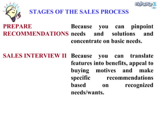 STAGES OF THE SALES PROCESS PREPARE RECOMMENDATIONS SALES INTERVIEW II Because  you can pinpoint needs and solutions and concentrate on basic needs. Because you  can translate features into benefits, appeal to buying motives and make specific recommendations based on recognized needs/wants. 