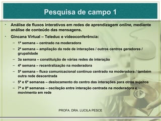 Pesquisa de campo 1 Análise de fluxos interativos em redes de aprendizagem  online , mediante análise de conteúdo das mensagens. Gincana Virtual – Teleduc e videoconferência: 1ª semana – centrado na moderadora 2ª semana – ampliação da rede de interações / outros centros geradores / grupalidade 3a semana – constituição de várias redes de interação 4ª semana – recentralização na moderadora 5ª semana – fluxo comunicacional contínuo centrado na moderadora / também outra rede descentrada 5ª e 6ª semanas – deslocamento do centro das interações para otros sujeitos 7ª e 8ª semanas – oscilação entre interação centrada na moderadora e movimento em rede  