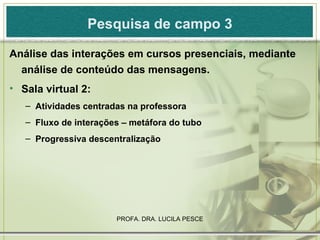 Pesquisa de campo 3 Análise das interações em cursos presenciais, mediante análise de conteúdo das mensagens. Sala virtual 2: Atividades centradas na professora Fluxo de interações – metáfora do tubo Progressiva descentralização 
