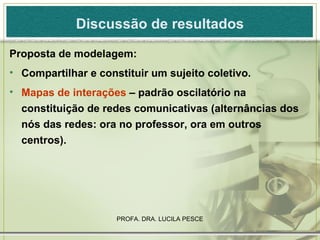 Discussão de resultados Proposta de modelagem: Compartilhar e constituir um sujeito coletivo. Mapas de interações  – padrão oscilatório na constituição de redes comunicativas (alternâncias dos nós das redes: ora no professor, ora em outros centros). 