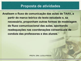 Proposta de atividades Analisem o fluxo de comunicação das aulas de TAAV, a partir do marco teórico do texto estudado e, se necessário, proponham outras formas de modelagem do fluxo comunicacional das aulas, apontando readequações nas coordenações consensuais de conduta das professoras e dos alunos. 