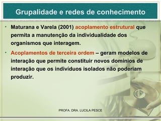 Grupalidade e redes de conhecimento Maturana e Varela (2001)  acoplamento estrutural  que permita a manutenção da individualidade dos organismos que interagem. Acoplamentos de terceira ordem  – geram modelos de interação que permite constituir novos domínios de interação que os indivíduos isolados não poderiam produzir. 