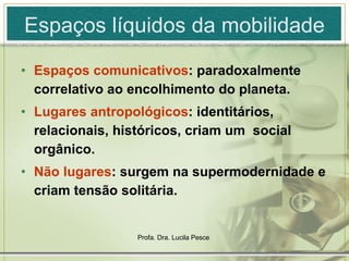 Espaços líquidos da mobilidade Espaços comunicativos : paradoxalmente correlativo ao encolhimento do planeta. Lugares antropológicos : identitários, relacionais, históricos, criam um  social orgânico.  Não lugares : surgem na supermodernidade e criam tensão solitária.  