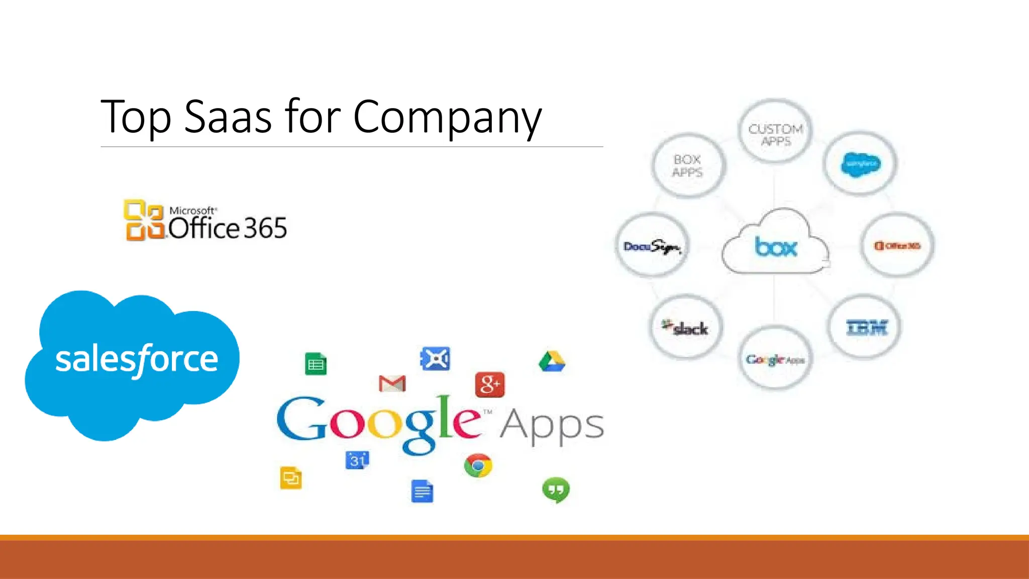 Top Saas for Company
 