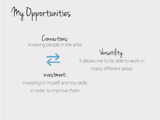 My Opportunities
Connections:

knowing people in the area

Versatility:

it allows me to be able to work in

nvestment:

I

investing in myself and my skills
in order to improve them

many different areas

 
