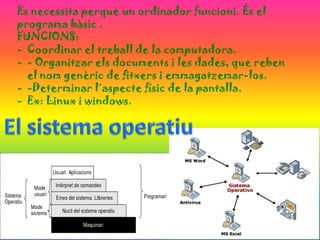 Es necessita perquè un ordinador funcioni. És el
programa bàsic .
FUNCIONS:
- Coordinar el treball de la computadora.
- - Organitzar els documents i les dades, que reben
  el nom genèric de fitxers i emmagatzemar-los.
- -Determinar l´aspecte físic de la pantalla.
- Ex: Linux i windows.
 