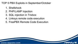 TOP 5 PBX Exploits in September/October 
1. Shellshock 
2. PHP/LAMP Injection 
3. SQL injection in Trixbox 
4. Linksys remote code execution 
5. FreePBX Remote Code Execution 
 