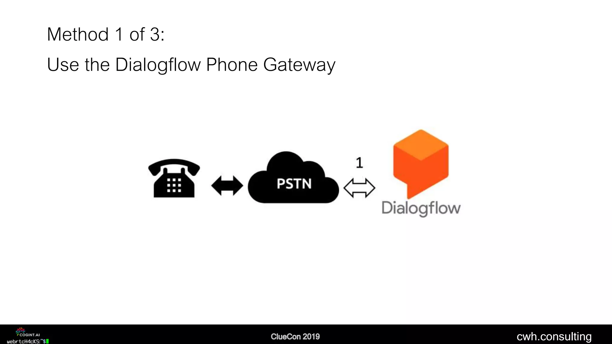 cwh.consulting
Method 1 of 3:
Use the Dialogflow Phone Gateway
 