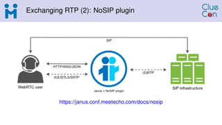 Exchanging RTP (2): NoSIP plugin
https://janus.conf.meetecho.com/docs/nosip
 