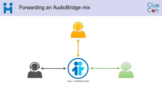 Forwarding an AudioBridge mix
 