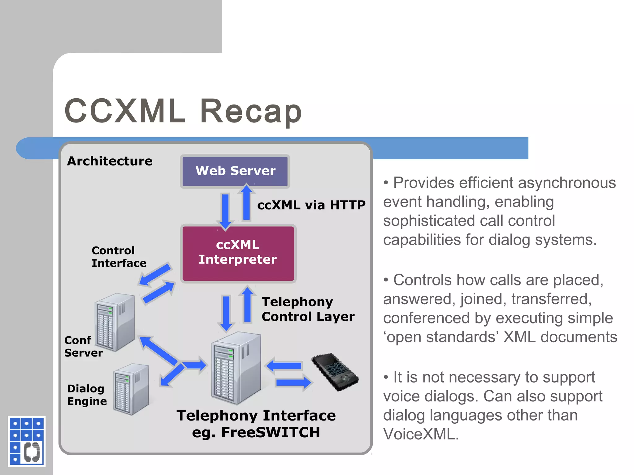 CCXML Recap
• Provides efficient asynchronous
event handling, enabling
sophisticated call control
capabilities for dialog systems.
• Controls how calls are placed,
answered, joined, transferred,
conferenced by executing simple
‘open standards’ XML documents
• It is not necessary to support
voice dialogs. Can also support
dialog languages other than
VoiceXML.
Telephony Interface
eg. FreeSWITCH
Conf
Server
Architecture
Dialog
Engine
Telephony
Control Layer
ccXML via HTTP
Web Server
Control
Interface
ccXML
Interpreter
 