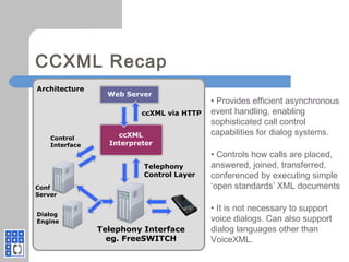 CCXML Recap
• Provides efficient asynchronous
event handling, enabling
sophisticated call control
capabilities for dialog systems.
• Controls how calls are placed,
answered, joined, transferred,
conferenced by executing simple
‘open standards’ XML documents
• It is not necessary to support
voice dialogs. Can also support
dialog languages other than
VoiceXML.
Telephony Interface
eg. FreeSWITCH
Conf
Server
Architecture
Dialog
Engine
Telephony
Control Layer
ccXML via HTTP
Web Server
Control
Interface
ccXML
Interpreter
 