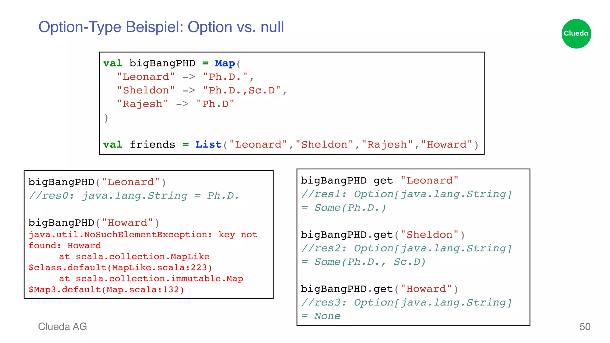 Option-Type Beispiel: Option vs. null Clueda AG 50 val bigBangPHD = Map(! "Leonard" -> "Ph.D.",! "Sheldon" -> "Ph.D.,Sc.D",! "Rajesh" -> "Ph.D"! )! ! val friends = List("Leonard","Sheldon","Rajesh","Howard") bigBangPHD("Leonard")! //res0: java.lang.String = Ph.D.! ! bigBangPHD("Howard")! java.util.NoSuchElementException: key not found: Howard! ! at scala.collection.MapLike $class.default(MapLike.scala:223)! ! at scala.collection.immutable.Map $Map3.default(Map.scala:132) bigBangPHD get "Leonard"! //res1: Option[java.lang.String] ! = Some(Ph.D.)! ! bigBangPHD.get("Sheldon")! //res2: Option[java.lang.String] ! = Some(Ph.D., Sc.D)! ! bigBangPHD.get("Howard")! //res3: Option[java.lang.String] ! = None 
