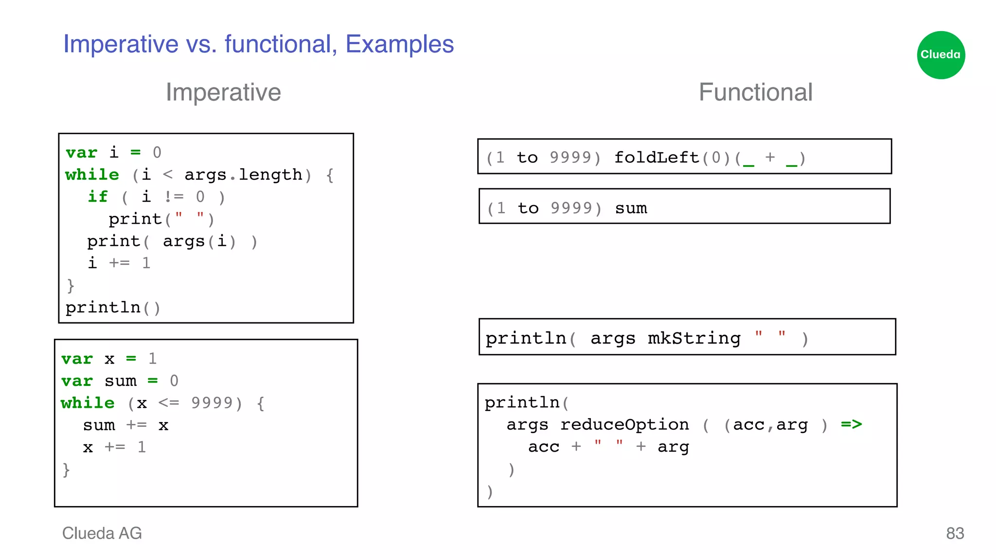 Imperative vs. functional, Examples var i = 0! while (i < args.length) {! if ( i != 0 )! print(" ")! print( args(i) )! i += 1! }! println() Clueda AG 83 Imperative Functional var x = 1! var sum = 0! while (x <= 9999) {! sum += x! x += 1! }! (1 to 9999) foldLeft(0)(_ + _) (1 to 9999) sum println( args mkString " " ) println( ! args reduceOption ( (acc,arg ) => ! acc + " " + arg! )! ) 
