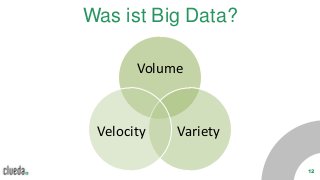 Was ist Big Data?
12
Volume
VarietyVelocity
 