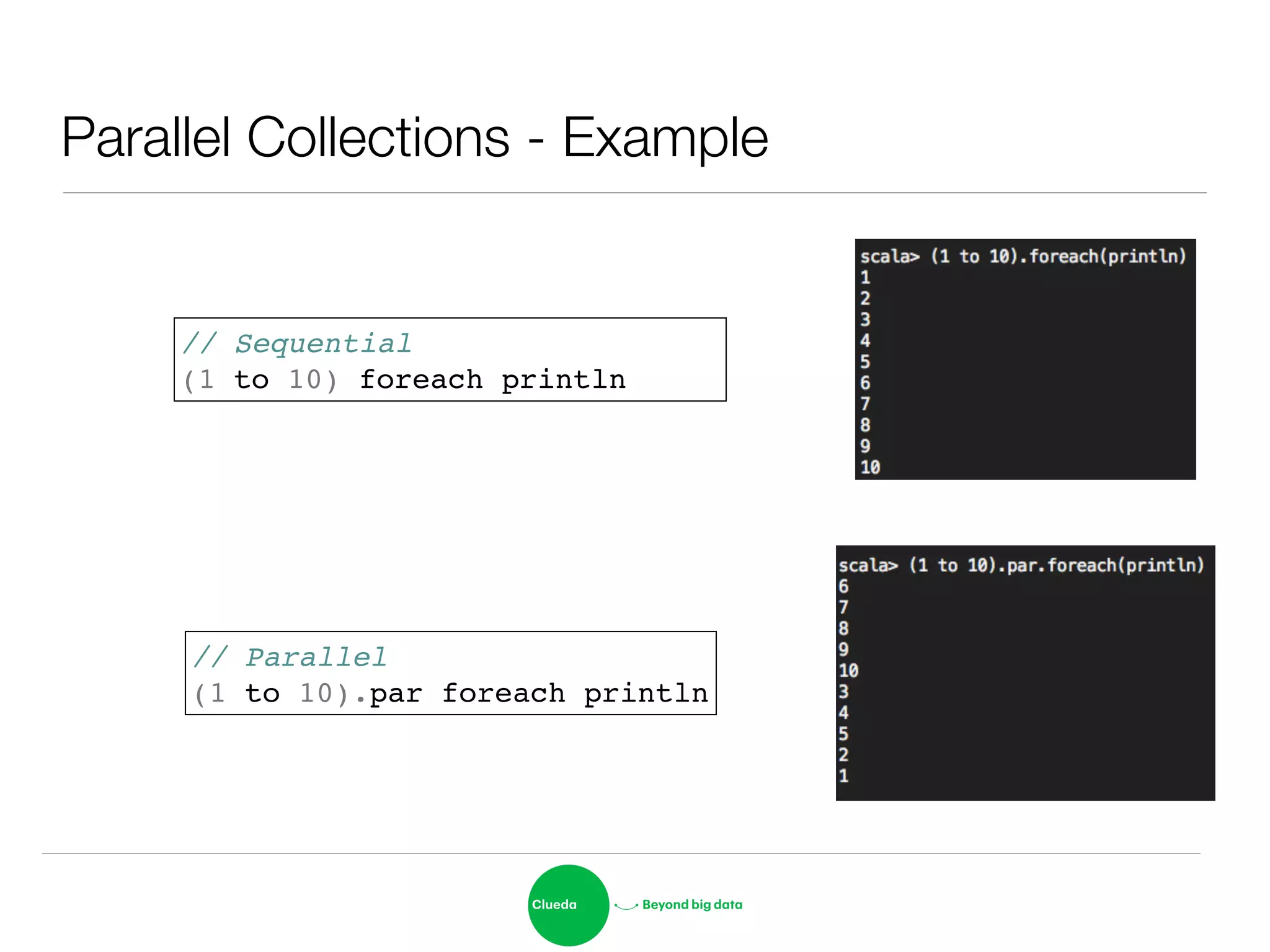 Parallel Collections - Example
// Sequential!
(1 to 10) foreach println
// Parallel!
(1 to 10).par foreach println
 