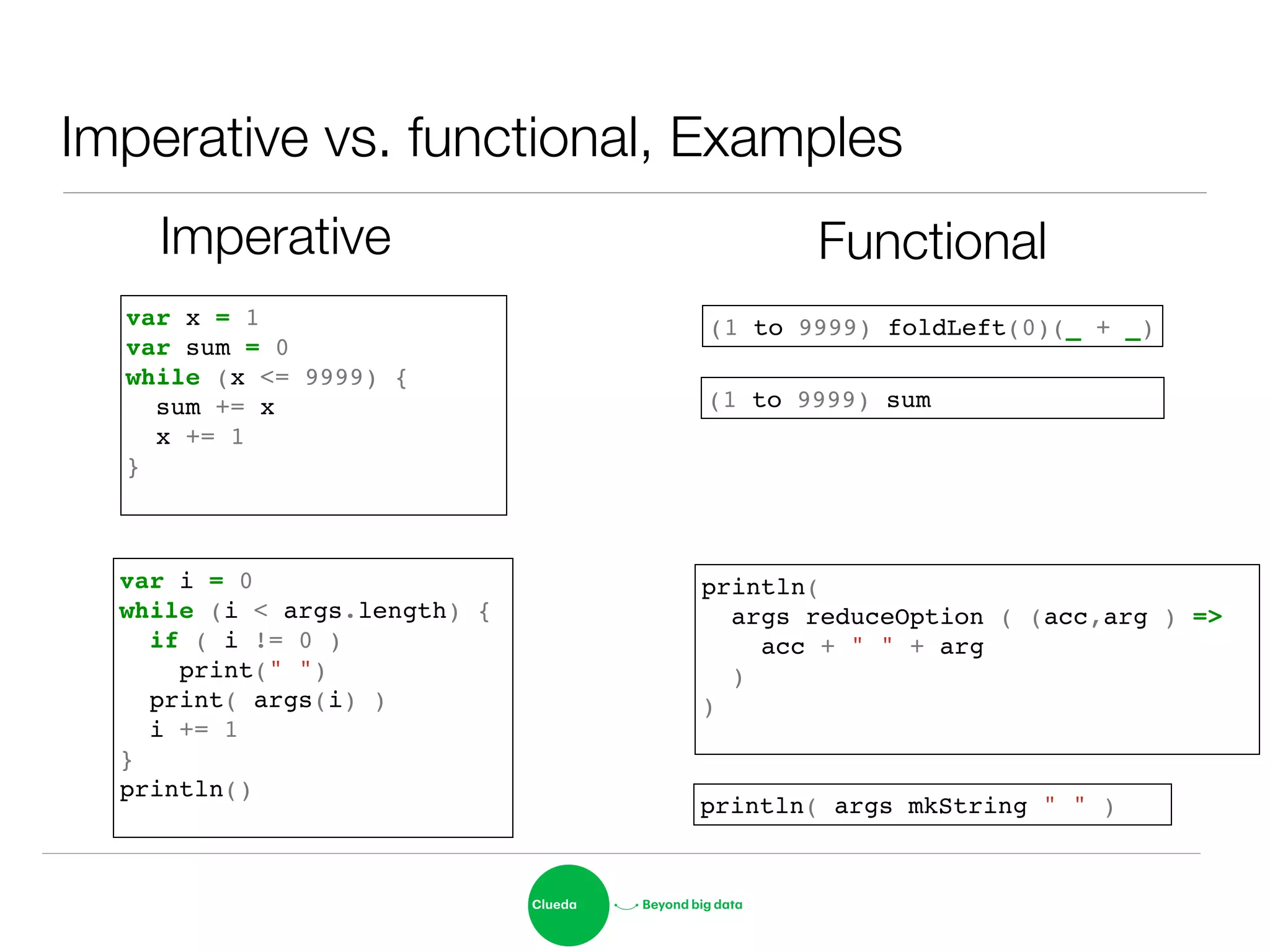Imperative vs. functional, Examples
Imperative Functional
var i = 0!
while (i < args.length) {!
if ( i != 0 )!
print(" ")!
print( args(i) )!
i += 1!
}!
println()!
var x = 1!
var sum = 0!
while (x <= 9999) {!
sum += x!
x += 1!
}!
(1 to 9999) foldLeft(0)(_ + _)
(1 to 9999) sum
println( !
args reduceOption ( (acc,arg ) => !
acc + " " + arg!
)!
)!
println( args mkString " " )
 