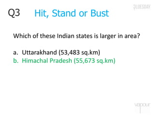 Q3
Which of these Indian states is larger in area?
a. Uttarakhand (53,483 sq.km)
b. Himachal Pradesh (55,673 sq.km)
Hit, Stand or Bust
 