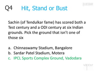 Q4
Sachin (of Tendulkar fame) has scored both a
Test century and a ODI century at six Indian
grounds. Pick the ground that isn’t one of
those six
a. Chinnaswamy Stadium, Bangalore
b. Sardar Patel Stadium, Motera
c. IPCL Sports Complex Ground, Vadodara
Hit, Stand or Bust
 