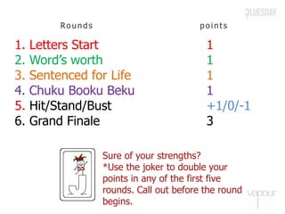 1. Letters Start
2. Word’s worth
3. Sentenced for Life
4. Chuku Booku Beku
5. Hit/Stand/Bust
6. Grand Finale
Ro unds po ints
1
1
1
1
+1/0/-1
3
Sure of your strengths?
*Use the joker to double your
points in any of the first five
rounds. Call out before the round
begins.
 