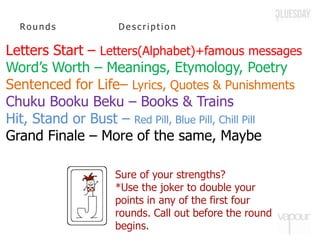 Letters Start – Letters(Alphabet)+famous messages
Word’s Worth – Meanings, Etymology, Poetry
Sentenced for Life– Lyrics, Quotes & Punishments
Chuku Booku Beku – Books & Trains
Hit, Stand or Bust – Red Pill, Blue Pill, Chill Pill
Grand Finale – More of the same, Maybe
Ro unds De s criptio n
Sure of your strengths?
*Use the joker to double your
points in any of the first four
rounds. Call out before the round
begins.
 