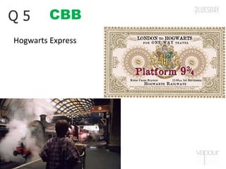 CBBQ 5
Hogwarts Express
 