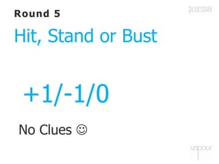 Round 5
No Clues 
+1/-1/0
Hit, Stand or Bust
 