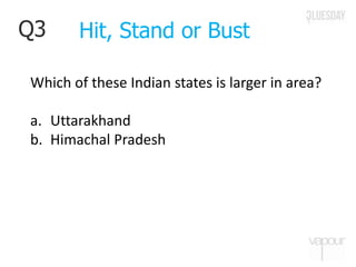 Q3
Which of these Indian states is larger in area?
a. Uttarakhand
b. Himachal Pradesh
Hit, Stand or Bust
 