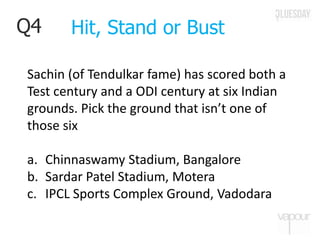 Q4
Sachin (of Tendulkar fame) has scored both a
Test century and a ODI century at six Indian
grounds. Pick the ground that isn’t one of
those six
a. Chinnaswamy Stadium, Bangalore
b. Sardar Patel Stadium, Motera
c. IPCL Sports Complex Ground, Vadodara
Hit, Stand or Bust
 
