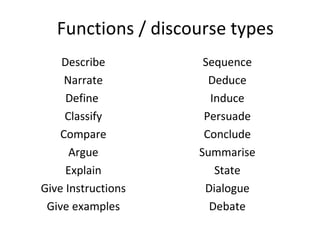Cluesto design clil_materials | PPT