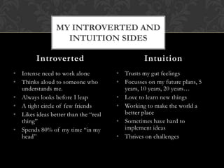 Clues to intj | PPTX