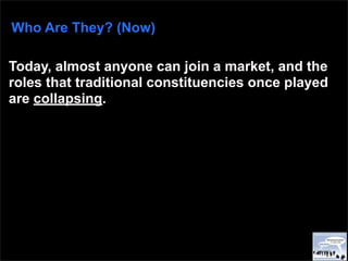 Who Are They? (Now)

Today, almost anyone can join a market, and the
roles that traditional constituencies once played
are...