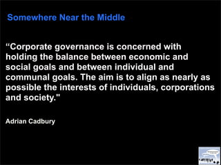 Somewhere Near the Middle


“Corporate governance is concerned with
holding the balance between economic and
social goals ...