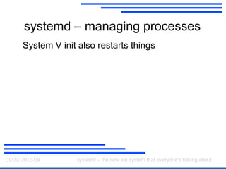 /var/run/dbus/system_bus_socket 