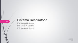 Sistema Respiratorio
jueves, 05 de
noviembre de
2015
18
8°A: Jueves 22 Octubre
8°B: Lunes 26 Octubre
8°C: Jueves 22 Octubre
 