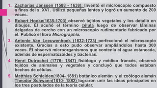 4
1. Zacharías Janssen (1588 - 1638): Inventó el microscopio compuesto
a fines del s. XVI . Utilizó pequeñas lentes y logró un aumento de 200
veces.
2. Robert Hooke(1635-1703) observó tejidos vegetales y los detalló en
dibujos. Él acuñó el término célula luego de observar láminas
delgadas de corcho con un microscopio rudimentario fabricado por
él. Publicó el libro Micrographia.
3. Antonie Van Leeuwenhoek (1632-1723) perfeccionó el microscopio
existente. Gracias a esto pudo observar ampliándolos hasta 300
veces. Él observó microorganismos que contenía el agua estancada,
además de espermatozoides y bacterias.
4. Henri Dutrochet (1776- 1847) fisiólogo y médico francés, observó
tejidos de animales y vegetales y concluyó que todos estaban
hechos de células.
5. Matthias Schleiden(1804- 1881) botánico alemán y el zoólogo alemán
Theodor Schwann(1810- 1882) lograron unir las ideas principales en
los tres postulados de la teoría celular.
 
