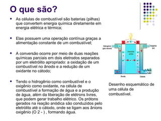 O que são?
   As células de combustível são baterias (pilhas)
    que convertem energia química diretamente em
    energia elétrica e térmica;

   Elas possuem uma operação contínua graças a
    alimentação constante de um combustível;

   A conversão ocorre por meio de duas reações
    químicas parciais em dois eletrodos separados
    por um eletrólito apropriado: a oxidação de um
    combustível no ânodo e a redução de um
    oxidante no cátodo;

   Tendo o hidrogênio como combustível e o
    oxigênio como oxidante, na célula de                Desenho esquemático de
    combustível a formação de água e a produção         uma célula de
    de água, além da liberação de elétrons livres,      combustível.
    que podem gerar trabalho elétrico. Os prótons
    gerados na reação anódica são conduzidos pelo
    eletrólito até o cátodo, onde se ligam aos ânions
    oxigênio (O 2 - ) , formando água.
 