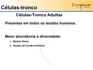 Presentes em todos os tecidos humanos . Maior abundância e diversidade:  Medula Óssea Sangue de Cordão Umbilical Células-Tronco   Adultas Células-tronco 