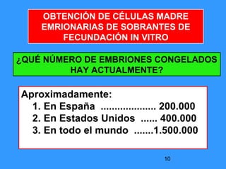 10
¿QUÉ NÚMERO DE EMBRIONES CONGELADOS
HAY ACTUALMENTE?
Aproximadamente:
1. En España .................... 200.000
2. En Estados Unidos ...... 400.000
3. En todo el mundo .......1.500.000
OBTENCIÓN DE CÉLULAS MADRE
EMRIONARIAS DE SOBRANTES DE
FECUNDACIÓN IN VITRO
 