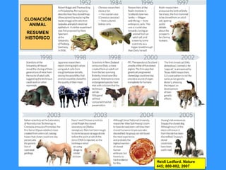 14
CLONACIÓN
ANIMAL
RESUMEN
HISTÓRICO
Heidi Ledford. Nature
445; 800-802, 2007
 