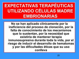 25
No se han aplicado clínicamente por la
ineficiencia del proceso de clonación, por la
falta de conocimiento de los mecanismos
que lo sustentan, por la necesidad que
existiría de mantener terapia
inmunosupresiva durante toda la vida, por el
riesgo de inducir el desarrollo de hematomas
y por las dificultades éticas que su uso
conlleva
EXPECTATIVAS TERAPÉUTICAS
UTILIZANDO CÉLULAS MADRE
EMBRIONARIAS
 