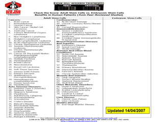 33
Updated 14/04/2007
 