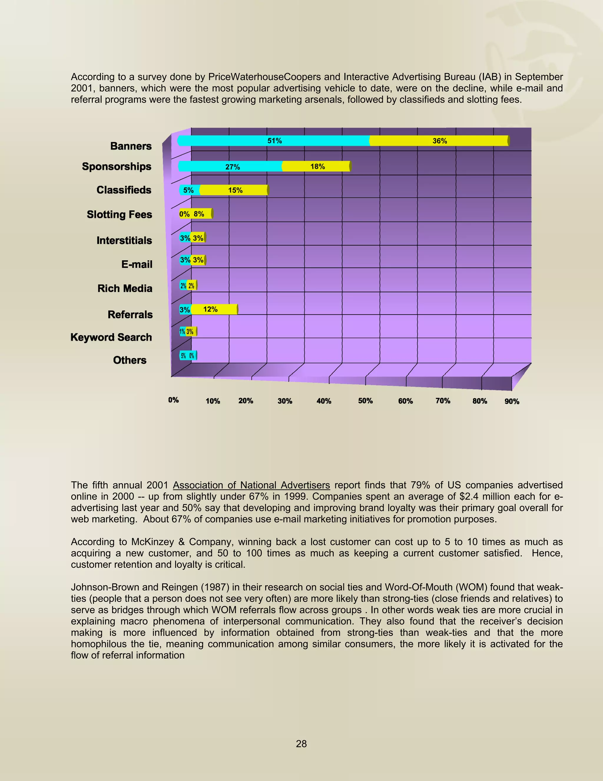  


According to a survey done by PriceWaterhouseCoopers and Interactive Advertising Bureau (IAB) in September
2001, banners, which were the most popular advertising vehicle to date, were on the decline, while e-mail and
referral programs were the fastest growing marketing arsenals, followed by classifieds and slotting fees.




The fifth annual 2001 Association of National Advertisers report finds that 79% of US companies advertised
online in 2000 -- up from slightly under 67% in 1999. Companies spent an average of $2.4 million each for e-
advertising last year and 50% say that developing and improving brand loyalty was their primary goal overall for
web marketing. About 67% of companies use e-mail marketing initiatives for promotion purposes.

According to McKinzey & Company, winning back a lost customer can cost up to 5 to 10 times as much as
acquiring a new customer, and 50 to 100 times as much as keeping a current customer satisfied. Hence,
customer retention and loyalty is critical.

Johnson-Brown and Reingen (1987) in their research on social ties and Word-Of-Mouth (WOM) found that weak-
ties (people that a person does not see very often) are more likely than strong-ties (close friends and relatives) to
serve as bridges through which WOM referrals flow across groups . In other words weak ties are more crucial in
explaining macro phenomena of interpersonal communication. They also found that the receiver’s decision
making is more influenced by information obtained from strong-ties than weak-ties and that the more
homophilous the tie, meaning communication among similar consumers, the more likely it is activated for the
flow of referral information




                                                     28

 
 
