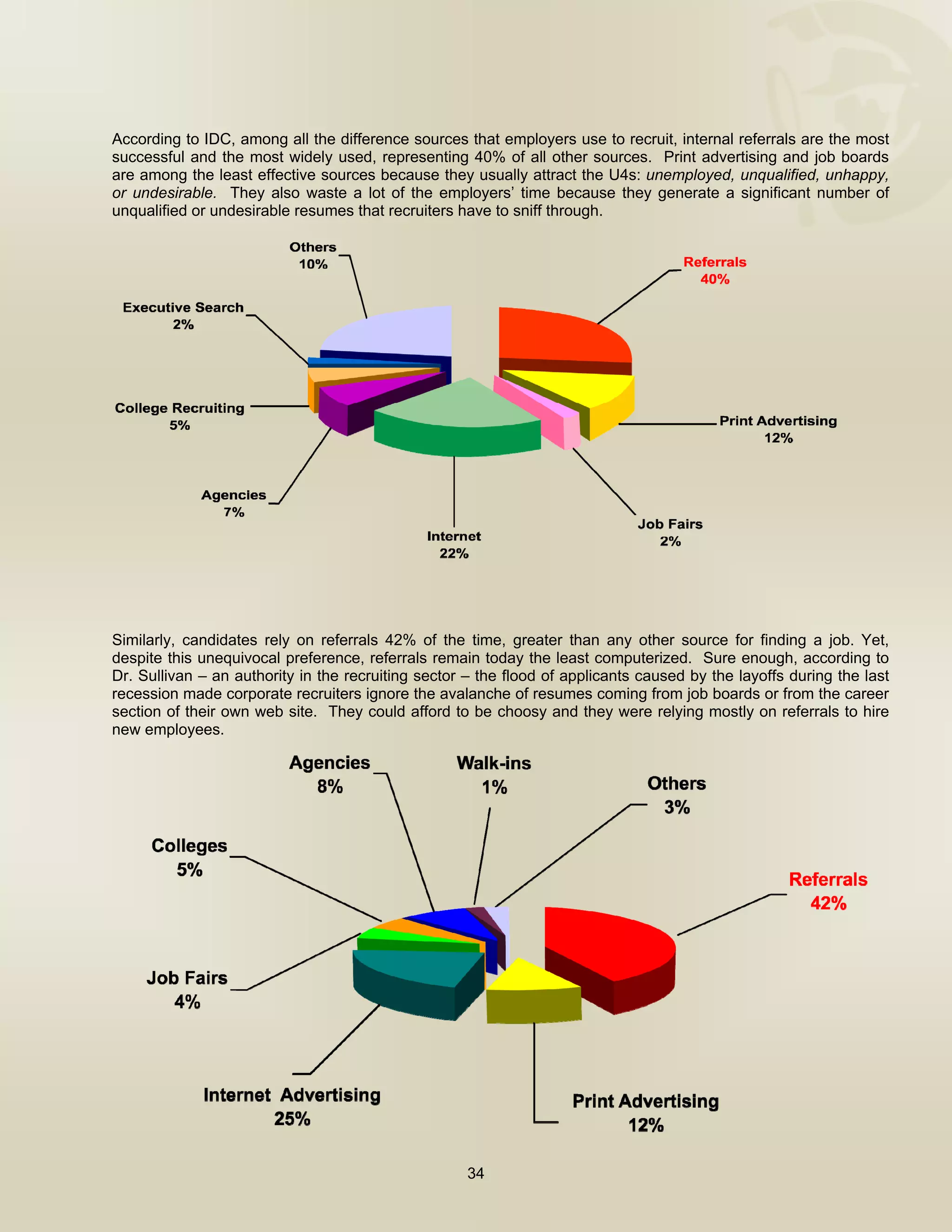  



According to IDC, among all the difference sources that employers use to recruit, internal referrals are the most
successful and the most widely used, representing 40% of all other sources. Print advertising and job boards
are among the least effective sources because they usually attract the U4s: unemployed, unqualified, unhappy,
or undesirable. They also waste a lot of the employers’ time because they generate a significant number of
unqualified or undesirable resumes that recruiters have to sniff through.




Similarly, candidates rely on referrals 42% of the time, greater than any other source for finding a job. Yet,
despite this unequivocal preference, referrals remain today the least computerized. Sure enough, according to
Dr. Sullivan – an authority in the recruiting sector – the flood of applicants caused by the layoffs during the last
recession made corporate recruiters ignore the avalanche of resumes coming from job boards or from the career
section of their own web site. They could afford to be choosy and they were relying mostly on referrals to hire
new employees.




                                                     34

 
 